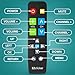 EZclicker Sony TV Remote | Big Button Universal TV Remote Control for All Sony ONLY (Black) Simplified and Easy to Use (2xAAA Batteries not Included)