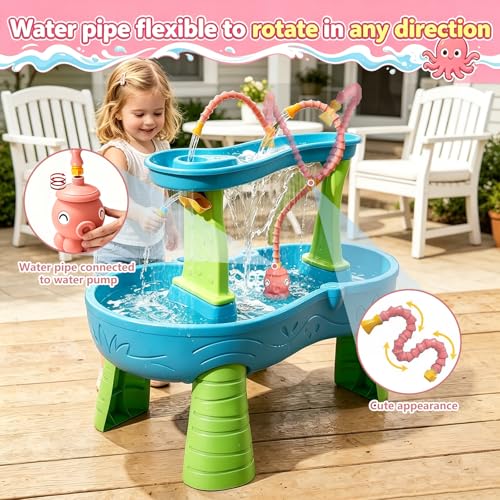 Image of okcool Rechargeable Water Table Pump with Huge Water Output,Water Flow Rate up to 8L /min (2.11 GPM),Kids Sand Water Play Pump,Octopus-Shaped Design,Suitable for Most Water Table on the Market
