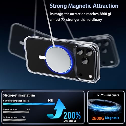 Image of iPhone 17 Pro Max Clear Case, with Screen Protector X1, Compatible with MagSafe,Anti-Yellowing (Transparent iPhone 17 pro max)