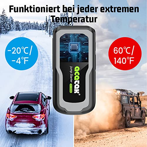Starthilfegerät Acetek 2500A Powerbank für 12V Fahrzeuge