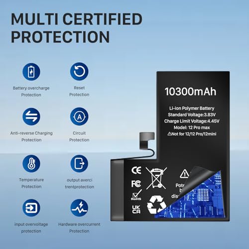 Batterie pour iPhone 12 Pro Max 10300mAh avec kit de réparation complet