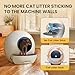 Self Cleaning Litter Box for Cats, Nafcefi S1 Automatic Cat Litter Box Self Cleaning Extra Large, Robot with App Control, Odor Removal, Safety Protection