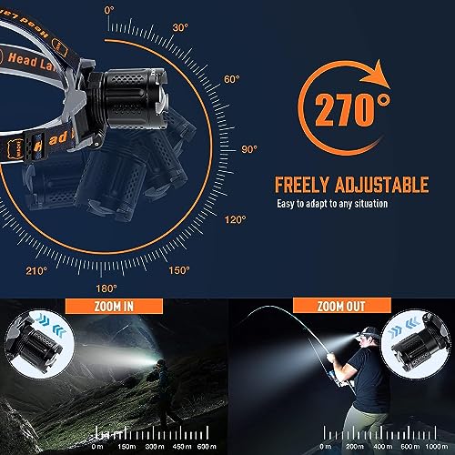 Linternas, Tools Imagen adicional