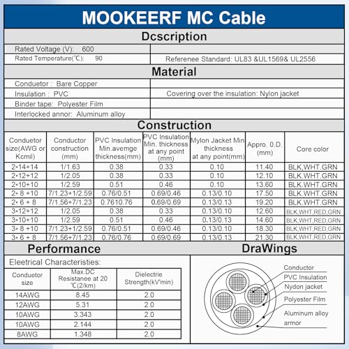 Image of MOOKEERF 8 /3 MC Cable with Ground - 75FT Pure Copper 8AWG /3 Metal Clad Wire with Aluminum Armor 8 Gauge 3 Conductor Type MC Alum Cable