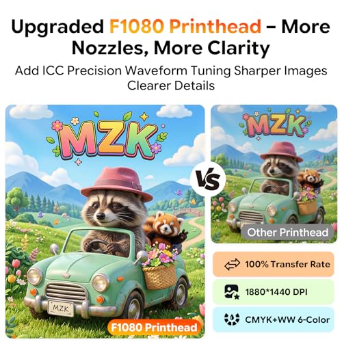 Image of MZK A3 DTF Printer with F1080 Printhead - Automatic Time Cleaning Maintenance+Ink Anti-Clog Design,2X-Speed Compared to L1800&R1390,5 inch LED Multi-Function Display,Film Cutter,Gift Ink 2 Years