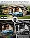 Septekon 2K Solar Security Cameras Wireless Outdoor 2 Pack, 360°PTZ Battery Powered Outdoor Camera, 2.4G WiFi Camera with Spotlight Color Night Vision, Motion Sensor Alarm, IP66, Black