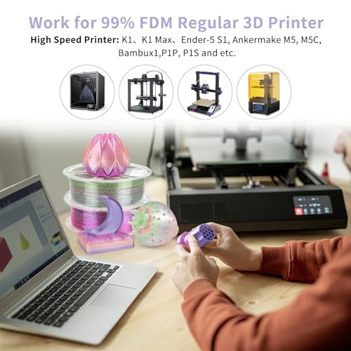 Image of iSANMATE Rapid Gradient Clear PETG Filament 1.75mm, Transparent Gillter 3D Printer Filament, Vivid Clear Rainbow PETG, Dimensional Accuracy ±0.02mm, 1kg Spool-Twilight Purple