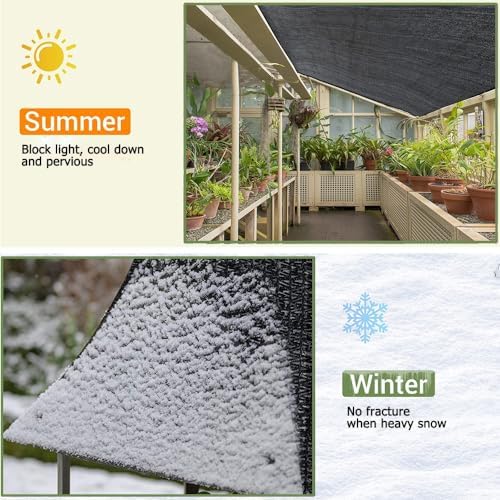 High-Density Sun Mesh Privacy Screen for Patios - UV-Resistant Fabric with Grommets, Perfect for Outdoor Fencing and Backyard Shade Cover