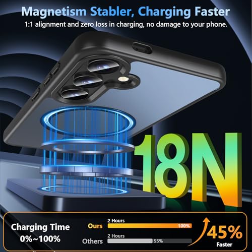 Image of OWKEY for Galaxy S24|S25 Case 6.2'',Magnetic Samsung Galaxy S24 /S25 Case for Magsafe with Tempered Glass Screen Protector, [Shockproof Military] Translucent Back Slim Bumper Cover S24 S25 Case, Black