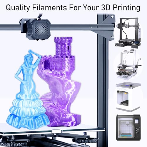 Image of MIKA3D 2 Color Fast Change Silk PLA 1.75mm 3D Printer Filament Bundle, Silk White Color Change to Red /Orange /Gold /Green /Blue /Purple, Each Spool 250g, 6 Spools, Total 1.5kg Silk PLA Bundle 250g X 6