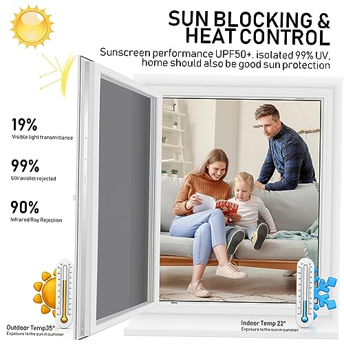 Película para ventana Zerodeko para privacidad y aislamiento térmico miniatura 7