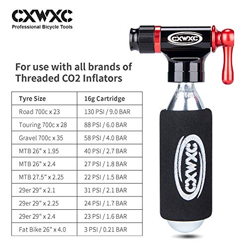 CO2 Inflator Kit with 4 Cartridges