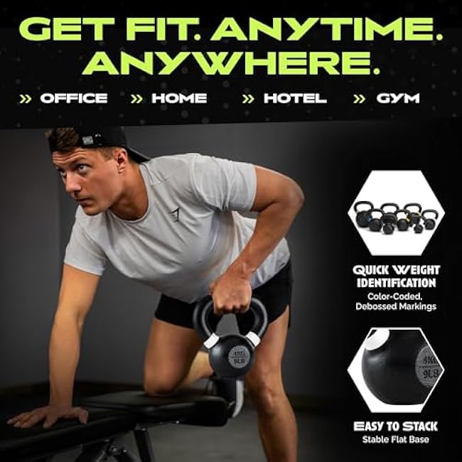 Single Cast Iron Kettlebell | Powder Coated - Wide Handle Weights for Core & Glute Workouts; Swings, Squats, Deadlifts; Strength, Endurance & Flexibility for Men & Women