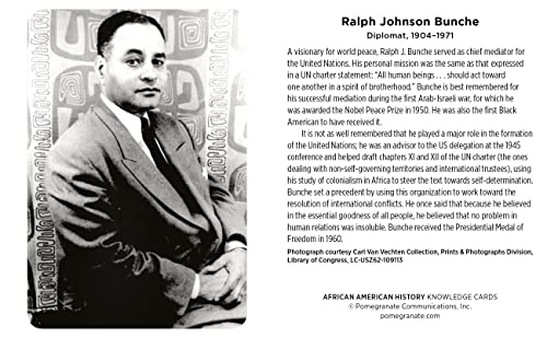 African American History Knowledge Cards - Image 4