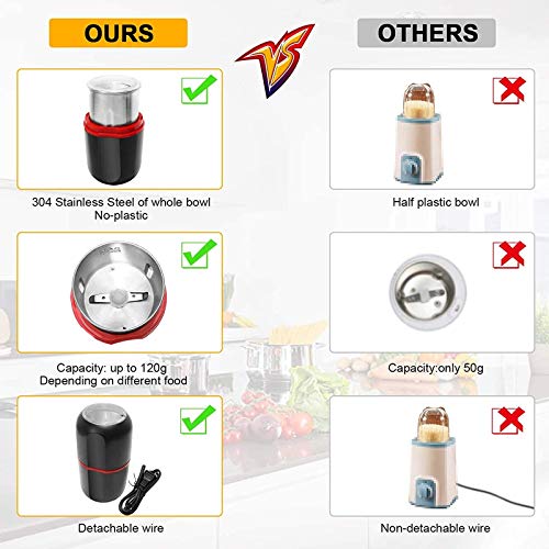 SXLCKJ Kaffeemühle Elektrisch, Kaffeebohnenmühle Elektrische Mühle Gewürzmühle, 150W Leistungsstarker Edelstahl S… – Bild 3