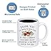 Thank You For Being My Boss Lady Coffee Mug - 11oz Cup for Managers from Employee, Coworker - Christmas, Birthday Cup for Boss Ladies