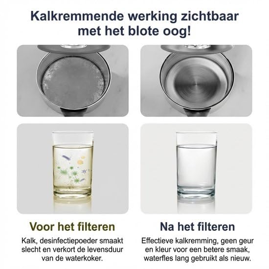HG Filtre à eau pour robinet avec affichage LED – Système de filtration du robinet avec double mode d'eau – Système de filtration multicouche – 6 adaptateurs inclus – Gris/argenté