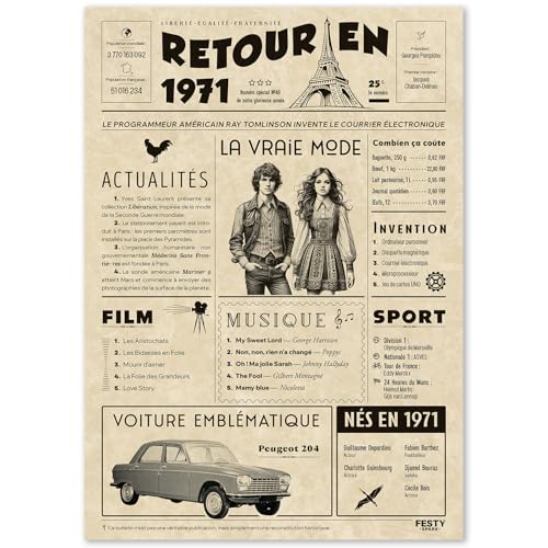 Regalo originale ritorno nel 1971 - Idea regalo 54 anni donna e uomo - Biglietto di compleanno 54 anni donna e uomo - Decorazione compleanno 54 anni donna - Biglietto di compleanno con congratulazioni