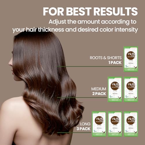 Herb Speedy PPD Free Hair Dye, Ammonia, Paraben Free Hair Color Soft Black Odorless, No more Eye and/or Scalp Irritations From Coloring For Sensitive Scalp - 7