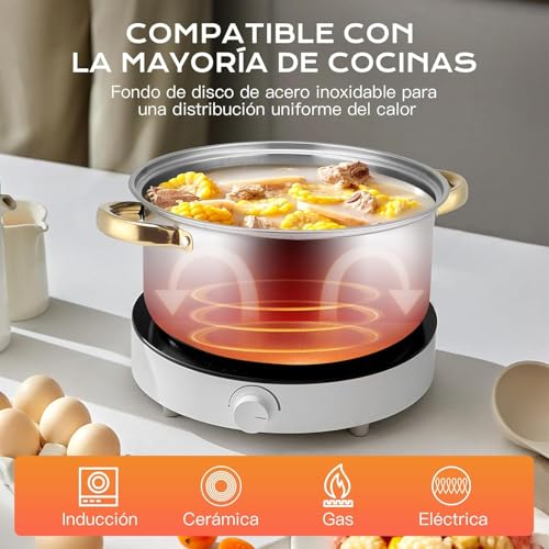 Baterías De Cocina, Kitchen Imagen adicional