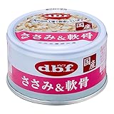 ������&� 85g