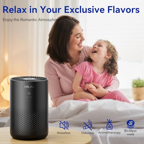 Air Purifiers for Home Bedroom,KQLKJ H13 True HEPA Air Purifier with Fragrance Sponge for - image 4