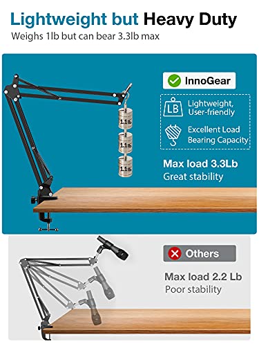InnoGear Webcam Stand, Suspension Boom Scissor Arm Stand for Logitech Webcam BRIO C920 C920S C922 C922x C925e C930 C930e, 1/4"-3/8" and 3/8"-5/8"... - Image 5