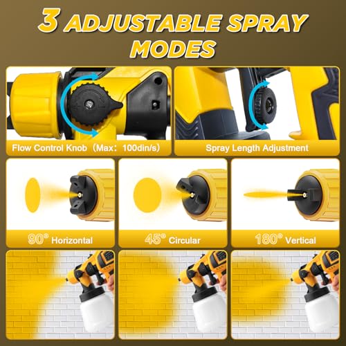 Paint Sprayer Cordless, 650W Paint Sprayer with 2 * 4.0mAh Battery, 1000ml Container 6 Nozzles & 3 Modes, Spray Paint Gun, Copper Motor Paint Sprayer for House Painting Fence Cabinets Wall (Yellow)