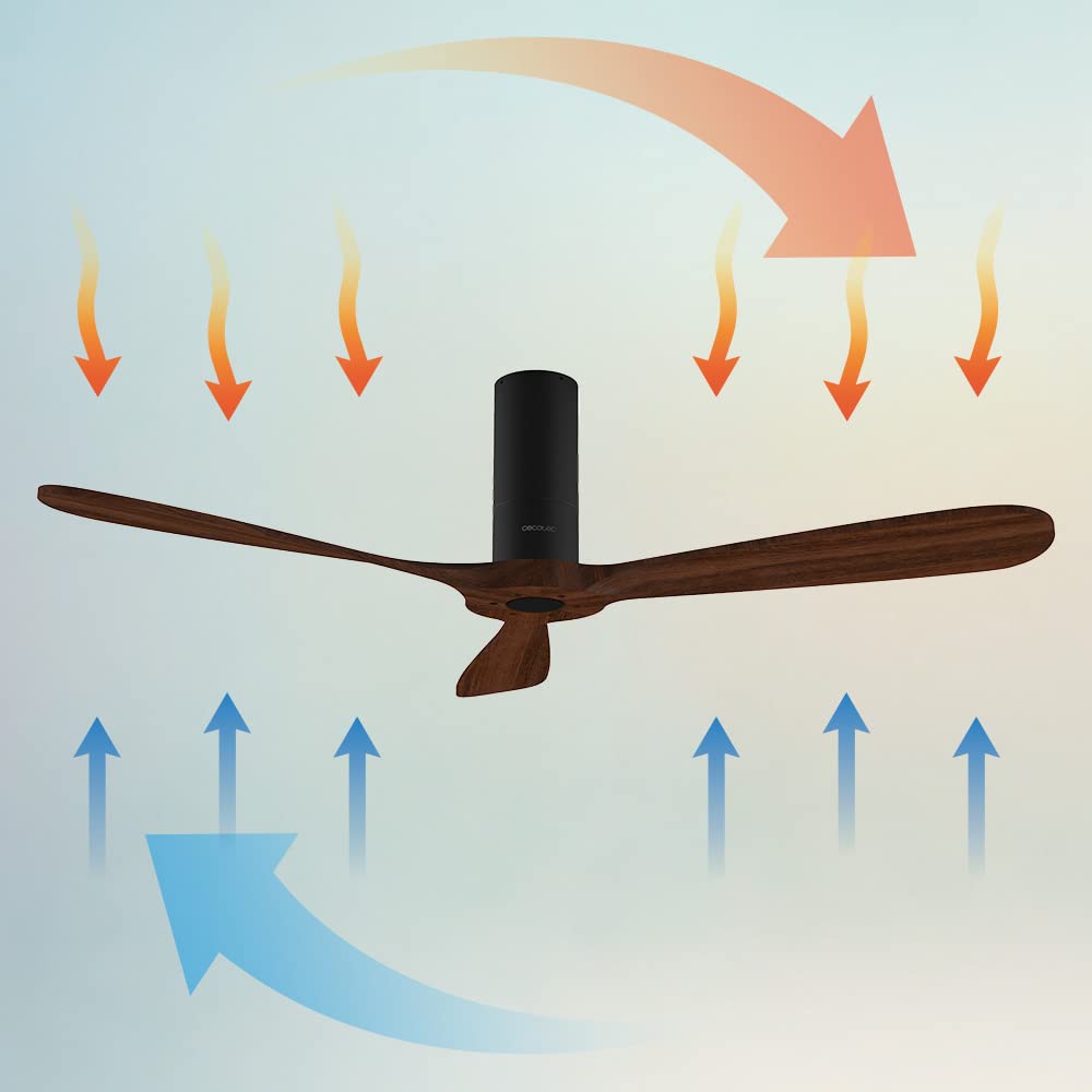 Cecotec Ventilatore da Soffitto con Telecomando e Wifi EnergySilence Aero 5500 Black Aqua Connected. 40 W, Diametro 52”, 3 Pale, Protezione IP44, Modalità inverno-estate, Timer