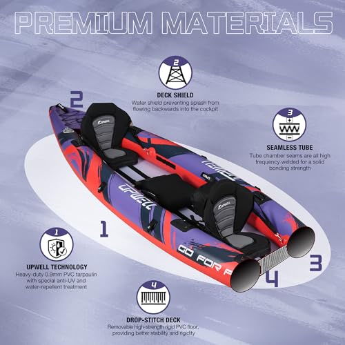 UPWELL 11'/14'6”Inflatable Kayak with Drop Stitch Floor and Accessories Including Kayak Seat with Thickened Cushion, Paddle, Fin, Repair Kits, Carry Bag and Hand Pump - Image 5