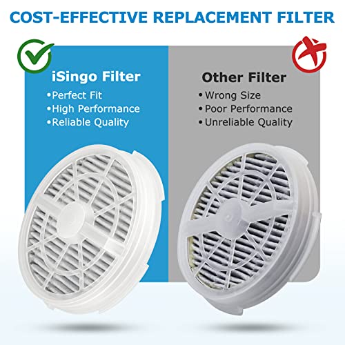 Image of GL2103 Replacement Filter for RIGOGLIOSO GL2103, JINPUS GL-2103, LTLKY 900S Air Purifier, 2-in-1 HEPA Filters and Activated Carbon Filters (3-Pack)