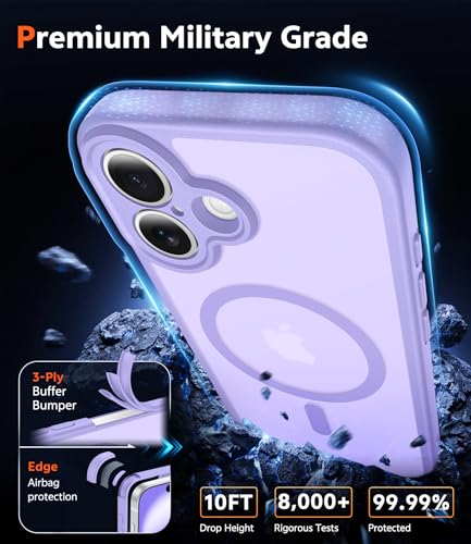 Image of FNTCASE for iPhone 16 Plus Case: Matte Magnetic Phone Cases with Screen Protector Compatible with Magsafe Slim Anti Yellowing Rugged Shockproof Protective Translucent Cell Phone Cover (C-Purple)