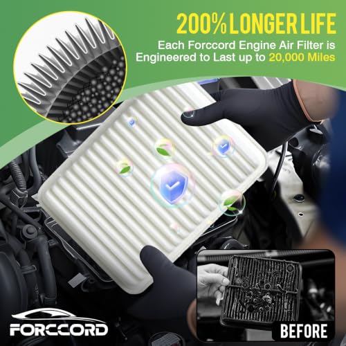 Image of Cabin & Engine Air Filter Combo for Toyota Tacoma 2005-2023 2.7L