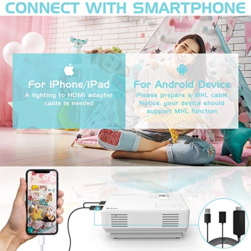 2020 Newest, Jinhoo Mini Overhead Projector Full HD 1080P Supported, Home Theater Outdoor Movie Projector with 176'' Projection Size 55000 Hours, Compatible with TV Stick, HDMI, VGA, AV and USB