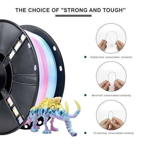 Image of iBOSS Silk 3D Printer Filament 1kg Multi-Color Macaron, Fast Color Change Each 8 Meters Rainbow PLA+ 3D Printing Filament 1.75mm + /- 0.02mm, Suitable for Most FDM Printers(Silk Macaron Rainbow)