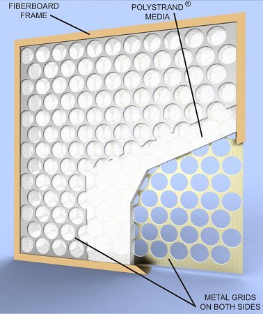 Glasfloss PTA20251 Standard Polyester Disposable Filter 20 in. X 25 in. X 1