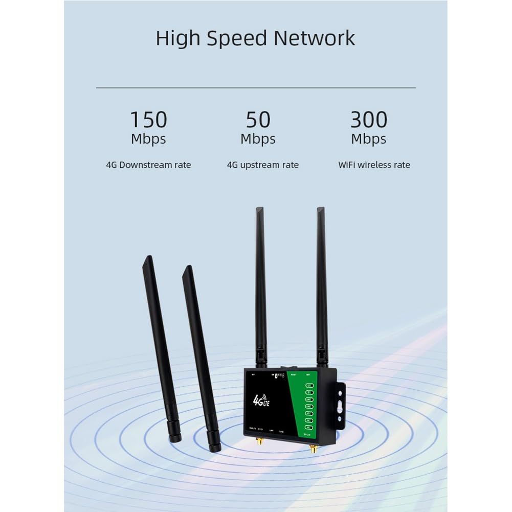 Routeur sans WiFi CPE Industriel 4G, Emplacement pour Carte Sim, Point D'Accès Mobile Portable, Antenne Externe 300Mbps, 32 Utilisateurs, Prise UE