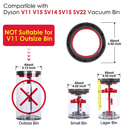 Image of Dust Bin Top Fixed Sealing Ring Compatible with Dyson V11 V15 SV14 SV15 SV22 Vacuum Cleaner Dust Bucket /Dirt Cup Replacement Parts, Vacuum Cleaner Repair Accessories (Pack of 2)