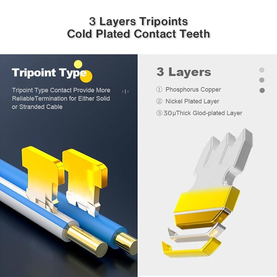 Buerjia 6RJ45 キャップ付き 100セット Buerjia 6RJ45 キャップ付き 100セット
