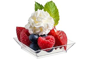 zappy Square Appetizer Plates