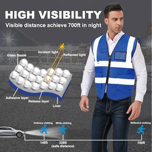 Image of 10 Pack Neon Reflective Safety Vests,Blue High Visibility Construction Vests, ANSI Certified Work Vest for Men Women