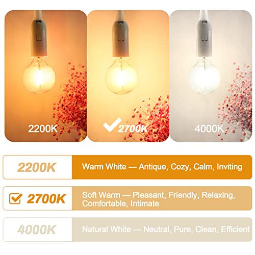 Brimax G40 Led Replacement Bulbs, E12 Globe Small Base Bulb For Patio String Lights, 5W/7W Equivalent, 1W 2700K Soft Romantic Environment For Wedding Cafe Bistro Lights (25Pack) #TOP3