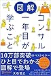 セール中のKindle本27：図解 コンサル一年目が学ぶこと