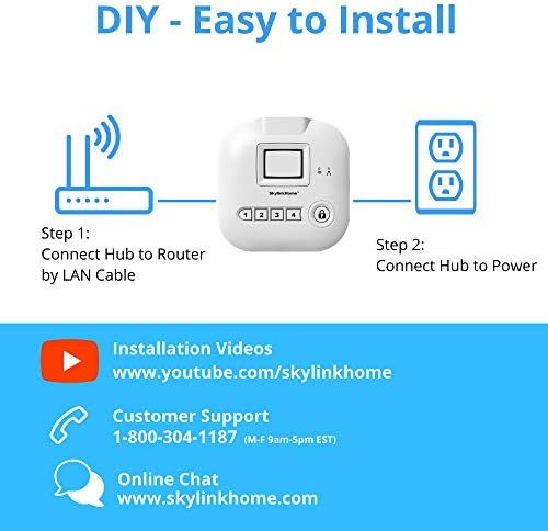 SkylinkNet Keychain Remote