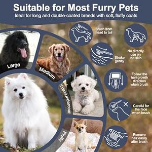 YIRU Large Firm Slicker Brush for Dogs Goldendoodles Poodles, Extra Long Pin Slicker Brush for Dog Pet Grooming Pins and Deshedding,Removes Long and loose Hair,Undercoat,25mm(1")