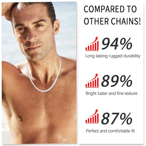 Italian Solid 18k Gold Over 925 Sterling Silver Chain Necklace for Men, 4mm Diamond Cut Cuban Chain for Men Boys Women, Sturdy & Shiny & Not Easy to Fade & Comfortable 16 18 20 22 24 26 Inch2