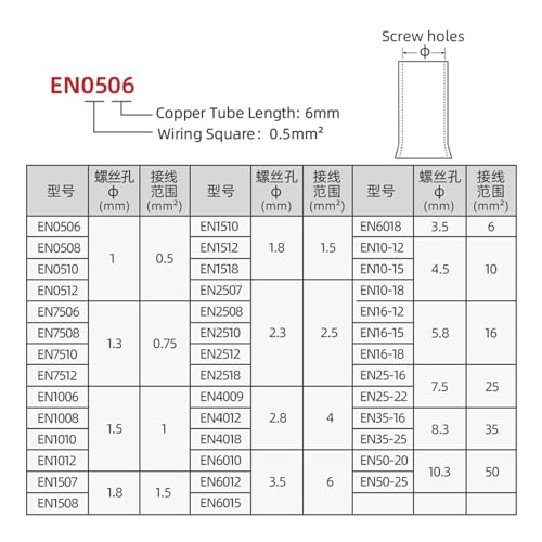Fil et câble connecteur à sertir EN0506, kit de borne en cuivre pour tableau électrique - 6
