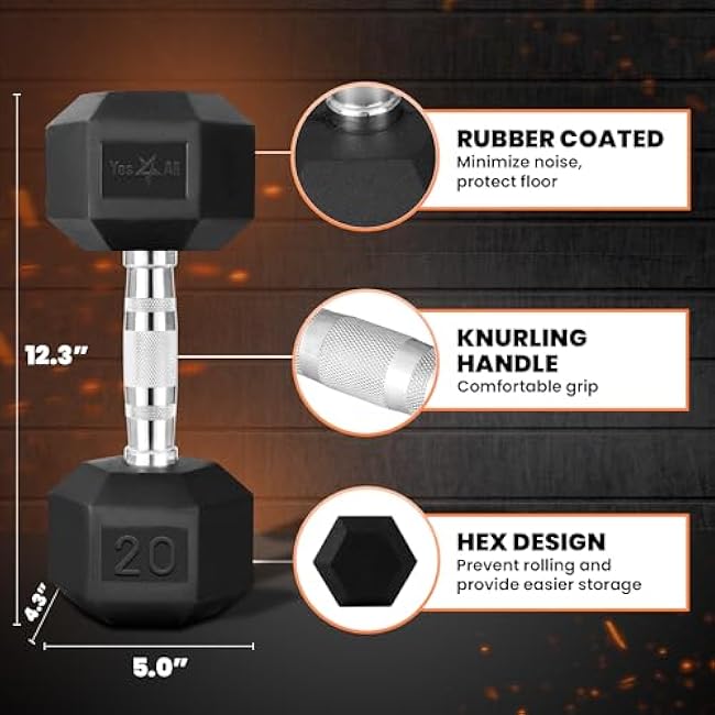 Yes4All Chrome/Rubber Grip Encased Hex Dumbbells ¨C Hand Weights With Anti-Slip 10-30 LBS Pair