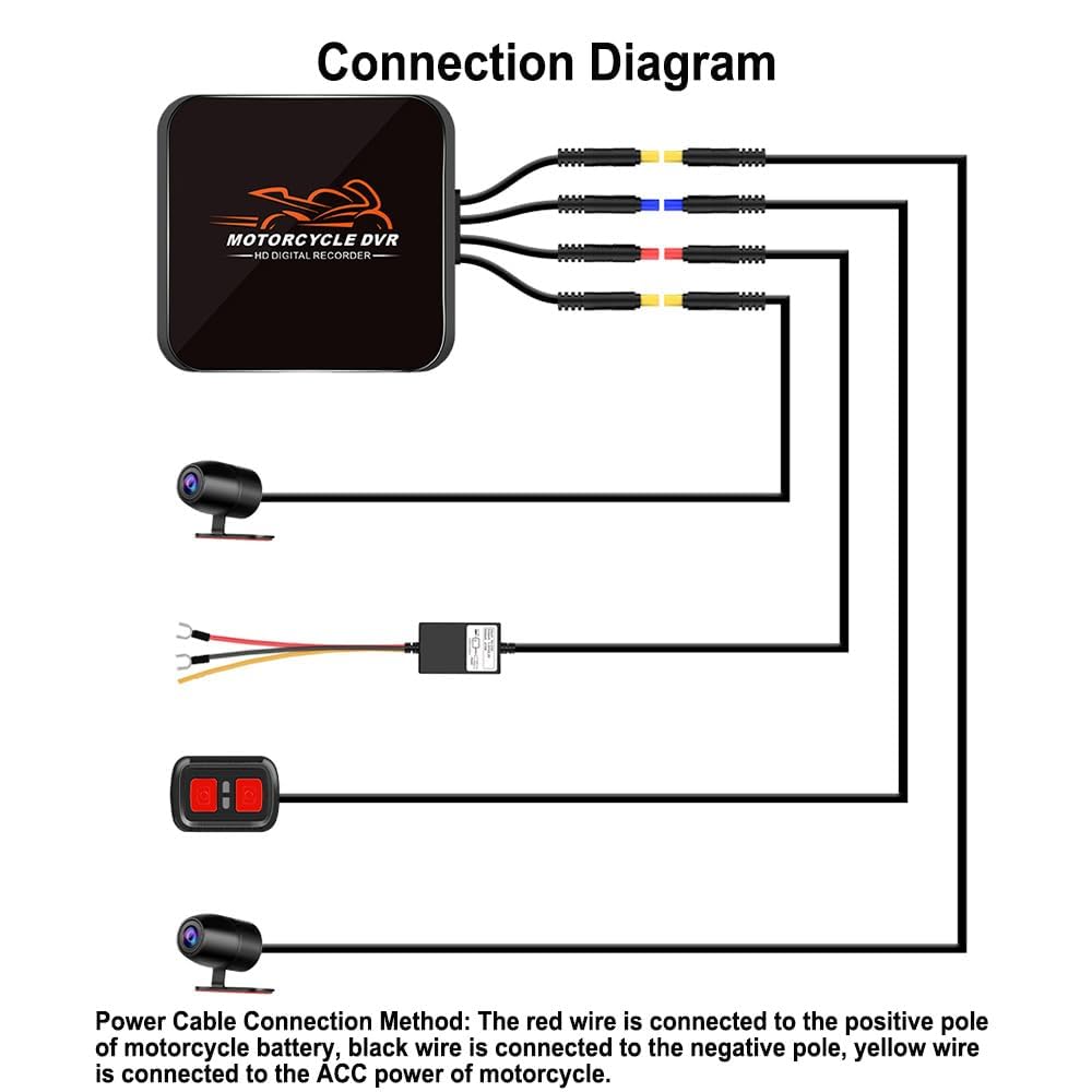 VSYSTO Kamera Motocyklowa WiFi, HD 1080P, Tryb Nocny Starlight, Szeroki kąt 130°, Przednia i Tylna Kamera, System DVR do Motocykla, Sterowanie Przewodowe, Wodoodporna, Czujnik G, Nagrywanie w Pętli