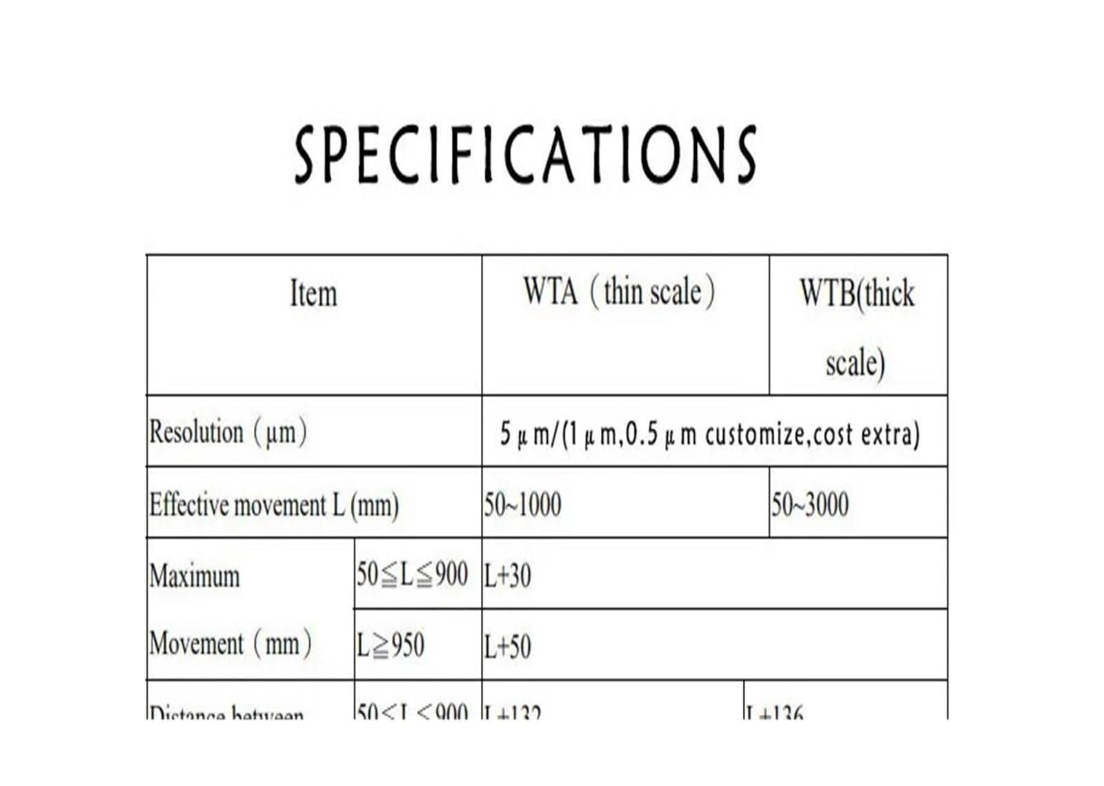 Sensore di misurazione della Lunghezza del Livello Rational Encoder lineare WTB5-450 500 550 600 650 700 750 800 900mm Righello 5um(WTB5-550mm)